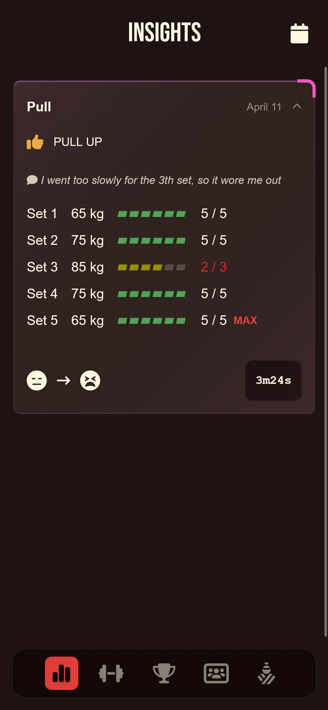 Coach dashboard with logged sessions, loads, feeling and progress